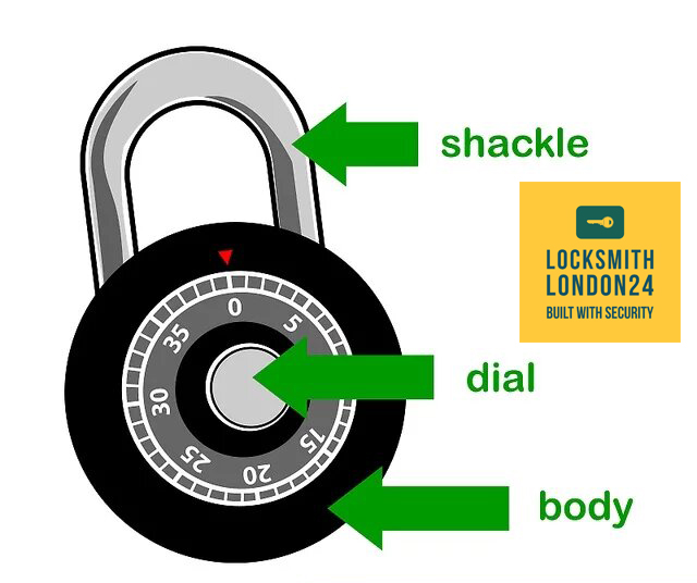 How To Open Combination Locks Without A Code Simple Guide from Locksmith London 24 First Step